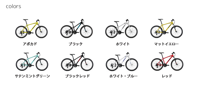 スナップ スナップ